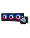 MSI MAG CORELIQUID I360 - nr 7