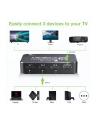 TECHLY Przełącznik HDMI 2.0b 3w1 4K HDR HDCP2.2 z pilotem - nr 8