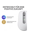 logitech Mysz bezprzewodowa Anywhere 3S Pale Grey 910-006930 - nr 33