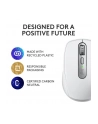 logitech Mysz bezprzewodowa Anywhere 3S Pale Grey 910-006930 - nr 44