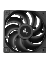 Chłodzenie wodne Deepcool Mystique LCD 240mm (R-LX550-BKDSNC-G-1) - nr 22