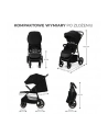 Kinderkraft wózek spacerowy TRIG 3 ONYX BLACK - nr 5