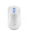 Asus ROG Keris II Ace Biały (90MP03N0BMUA10) - nr 36