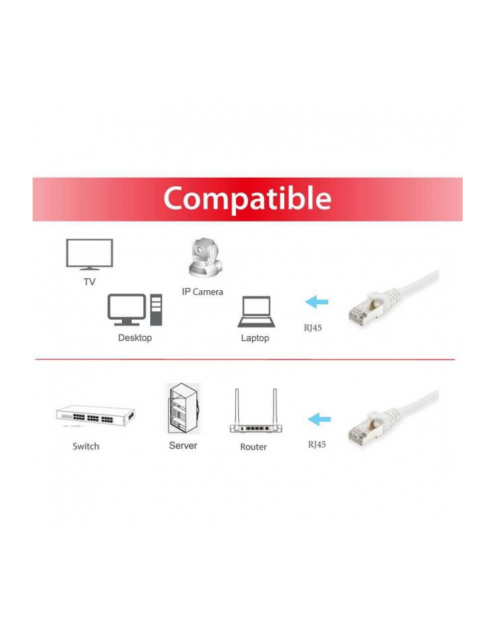 Equip Patchkabel RJ45 S/FTP Cat6A 30.0m biały (SSTP)PIMF (606011) główny