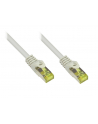 Good Connections Patchcord Cat.7 S/FTP PIMF 30m szary (8070R-300) - nr 2