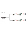 Levelone Gnc 0201 Network Adapter Pcie X8 10 Gigabit Sfp+ X 1 (GNC0201) - nr 5