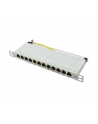 Logilink Patch Panel 12 Portów Cat 6A 1 Szt. (NP0065) - nr 2