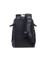 Rivacase Sherwood 7631 15.6'' Navy (RC7631_NAV) - nr 33