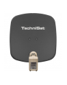 DigiDish 45cm grafitowa antena, twin - nr 5