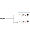 Levelone GNC-0112 karta sieciowa Wewnętrzny Ethernet 1000 Mbit/s (1) - nr 13