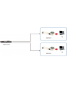 Levelone GNC-0112 karta sieciowa Wewnętrzny Ethernet 1000 Mbit/s (1) - nr 2