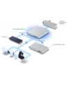 Ubiquiti USW-Mission-Critical - nr 15