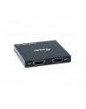 EQUIP EQUIP ŁĄCZNOŚĆ  SPLITTER HDMI 1.4 TRASLIM 2 PORTY  () - nr 28