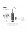 Club 3D Club3D Rozbočovač, USB-A 3.2 Gen1 na 3x USB 3.1, Gigabit Ethernet - nr 5