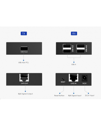 Premiumcord Adapter Hdmi 2.1 Na Displayport 1.4, Gniazdo Wtyczkę, Uhd 8K 60Hz, 4K 144Hz, Full Hd 1080P, 3D, Kolor Kosmiczny Szary, Pozłacane Złącza