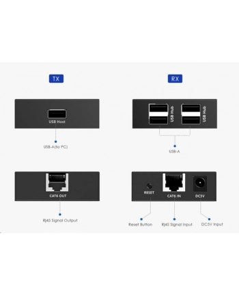 Premiumcord Adapter Hdmi 2.1 Na Displayport 1.4, Gniazdo Wtyczkę, Uhd 8K 60Hz, 4K 144Hz, Full Hd 1080P, 3D, Kolor Kosmiczny Szary, Pozłacane Złącza