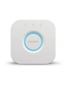 PHILIPS HUE mostek bridge - nr 39