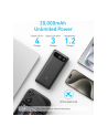 anker PowerBank 20000 mAh 65W 1xA 1xC + kabel - nr 5