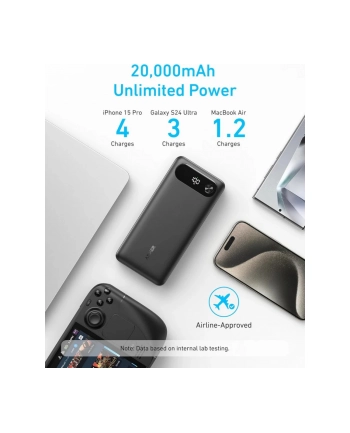 anker PowerBank 20000 mAh 65W 1xA 1xC + kabel