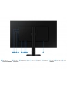 samsung Monitor 32 cale ViewFinity S60UD IPS 2560x1440 WQHD 16:9 1xHDMI 2xDP(In+Out) 1xUSB-C 90W 3xUSB 3.0 LAN KVM 5ms PinP/PbyP 100Hz HAS+PIV płaski 3YOn-Sit - nr 24