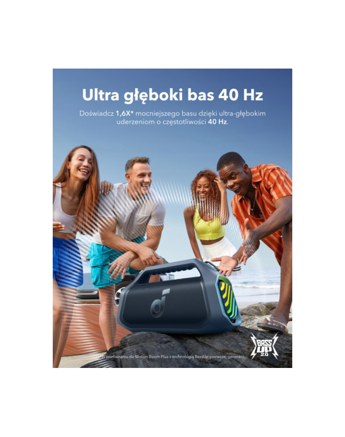 anker Głośnik Soundcore Boom 2 Plus Niebieski główny