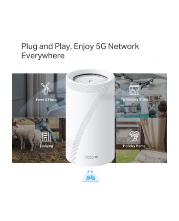 Tp-Link Deco BE65-5G(1-pack) (DECOBE655G1PACK)
