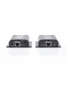digitus Palec | Zestaw przedłużacza HDMI - nr 31