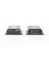 digitus Palec | Zestaw przedłużacza HDMI - nr 32
