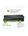 Switch Zyxel GS1915-8EP 8p PoE (PoE+: 8;) 60W Managed Gigabit - nr 2
