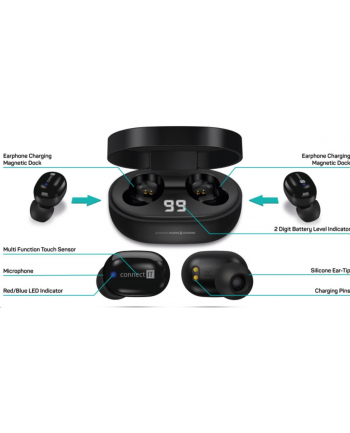 Connectit Connect It Sensortouch Czarny (CEP7100BK)