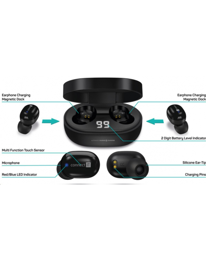 Connectit Connect It Sensortouch Czarny (CEP7100BK) główny