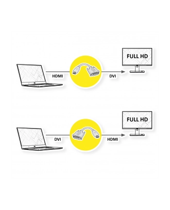 VALUE Adapter, HDMI M - DVI F