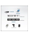 ATEN UC-2324 Konwerter 4 portowy USB-RS232 - nr 19