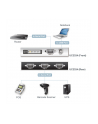 ATEN UC-2324 Konwerter 4 portowy USB-RS232 - nr 47