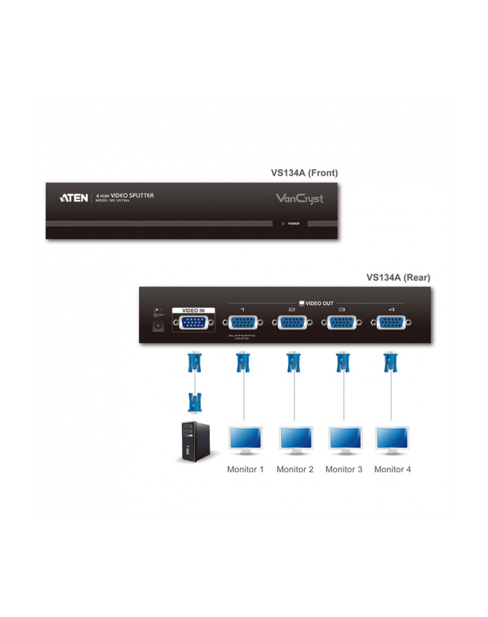 ATEN VS-138A Video Splitter 8 porty 450MHz VS-138A główny