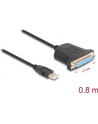 ADAPTER USB -> PORT DRUKARKOWY DB25PIN CZARNY - nr 28