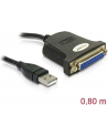 ADAPTER USB -> PORT DRUKARKOWY DB25PIN CZARNY - nr 31