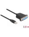 ADAPTER USB -> PORT DRUKARKOWY DB25PIN CZARNY - nr 33
