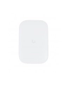ubiquiti networks Unifi Panel Antenna Ultra 90-degree directional - nr 35