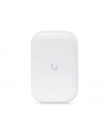 ubiquiti networks Unifi Panel Antenna Ultra 90-degree directional - nr 36