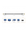j5create 4K DISPLAYPORT CABLE/ - nr 4