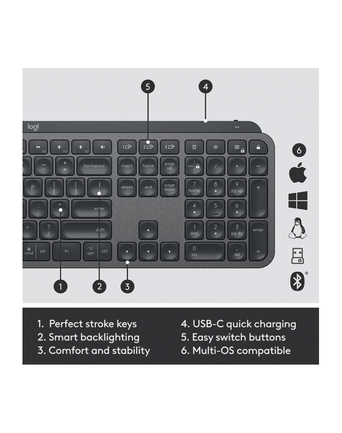 logitech MX KEYS COMBO FOR BUSINESS GEN/2 - GRAPHITE - UK - INTNL główny