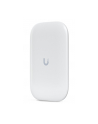 ubiquiti networks Unifi Panel Antenna Ultra 90-degree directional - nr 8