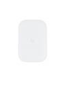 ubiquiti networks Unifi Panel Antenna Ultra 90-degree directional - nr 13