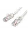 startech 5M WHITE CAT5E PATCH CABLE/SNAGLESS ETHERNET CABLE - UTP - nr 7
