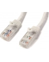 startech 5M WHITE CAT6 PATCH CABLE/1 PACK - nr 19