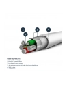 startech 1M USB TO LIGHTNING CABLE/. - nr 8