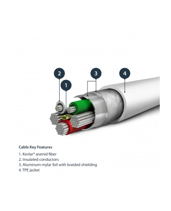 startech 2M USB TO LIGHTNING CABLE/. nr 2