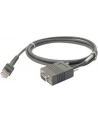 zebra evm CABLE - RS232: DB9F,7FT(2M)ST,TXD-2,W/TTL CURRENT LIMIT PROTECTION - nr 5
