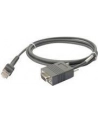 zebra evm CABLE - RS232: DB9F,7FT(2M)ST,TXD-2,W/TTL CURRENT LIMIT PROTECTION - nr 8